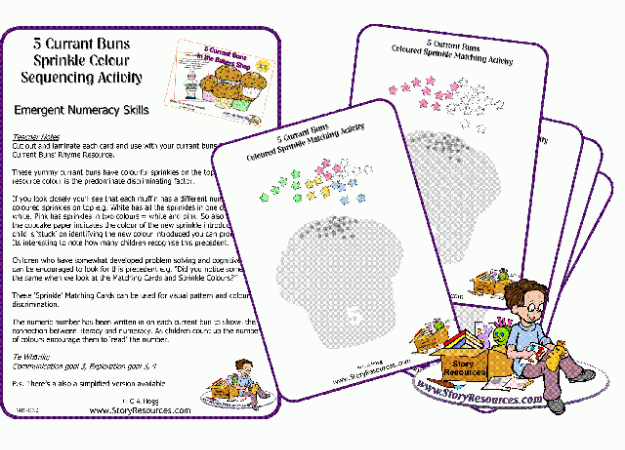 Currant Buns Sprinkle Sequencing File Folder Activity Currant Buns Sprinkle Sequencing File Folder Activity