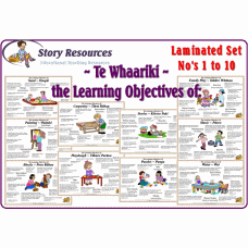 Te Whaariki Learning Objectives Set 1 #1-10